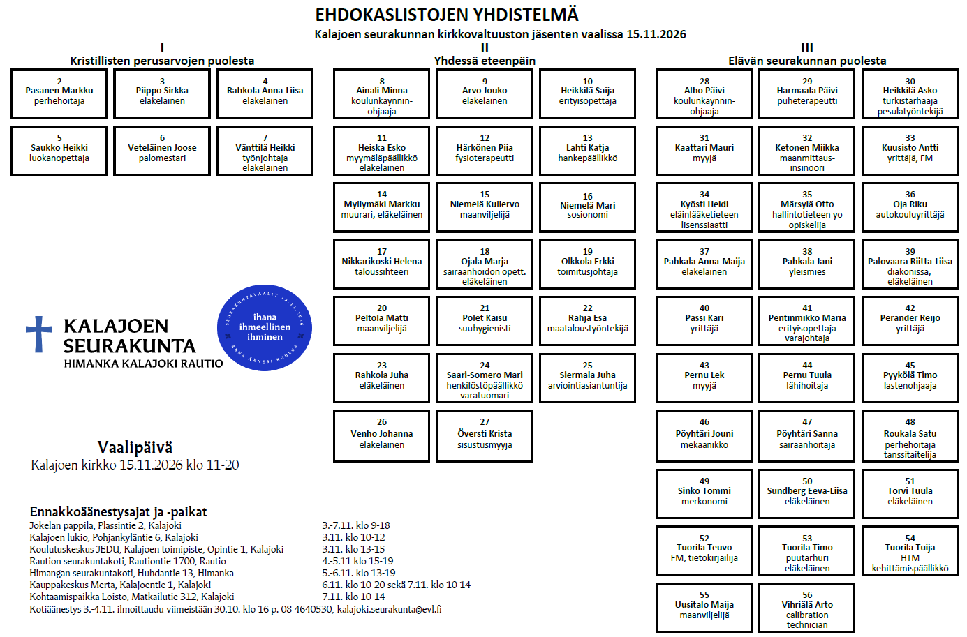 2026 vaalit